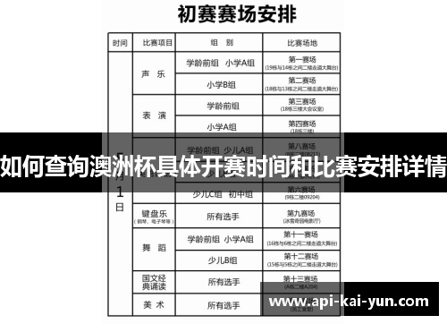 如何查询澳洲杯具体开赛时间和比赛安排详情 如何查询澳洲杯具体开赛时间和比赛安排详情