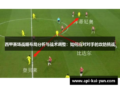 西甲赛场战略布局分析与战术调整:如何应对对手的攻防挑战 西甲赛场战略布局分析与战术调整:如何应对对手的攻防挑战