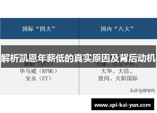 解析凯恩年薪低的真实原因及背后动机