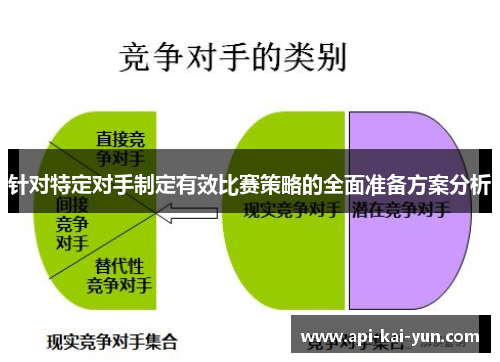 针对特定对手制定有效比赛策略的全面准备方案分析