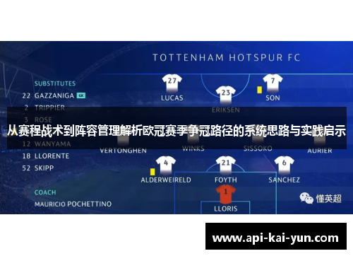 从赛程战术到阵容管理解析欧冠赛季争冠路径的系统思路与实践启示