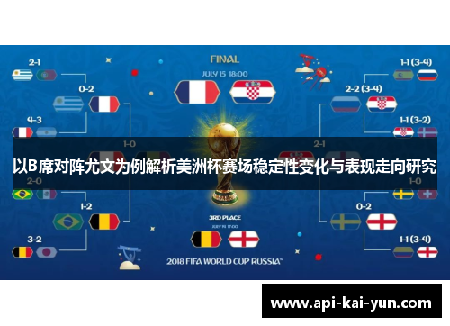 以B席对阵尤文为例解析美洲杯赛场稳定性变化与表现走向研究