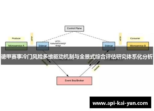 德甲赛事冷门风险多维驱动机制与全景式综合评估研究体系化分析