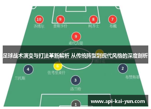 足球战术演变与打法革新解析 从传统阵型到现代风格的深度剖析 足球战术演变与打法革新解析 从传统阵型到现代风格的深度剖析